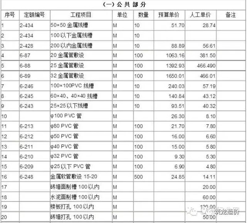 机电安装资质：2026年，选“自持”还是“挂靠”？一场来自成本与风险的深度博弈